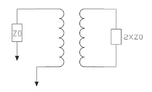 MACOM MABA-011125 Integrated 1:2 Balun